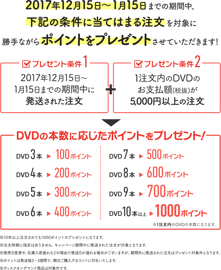 2017年6月15日〜7月14日までの期間中、下記の条件に当てはまる注文を対象に勝手ながらポイントをプレゼントさせていただきます! プレゼント条件1:期間中に発送された注文 プレゼント条件2:1注文内のDVDのお支払額(税抜)が5,000円以上の注文 DVDの本数に応じて最大1000ポイントをプレゼント!