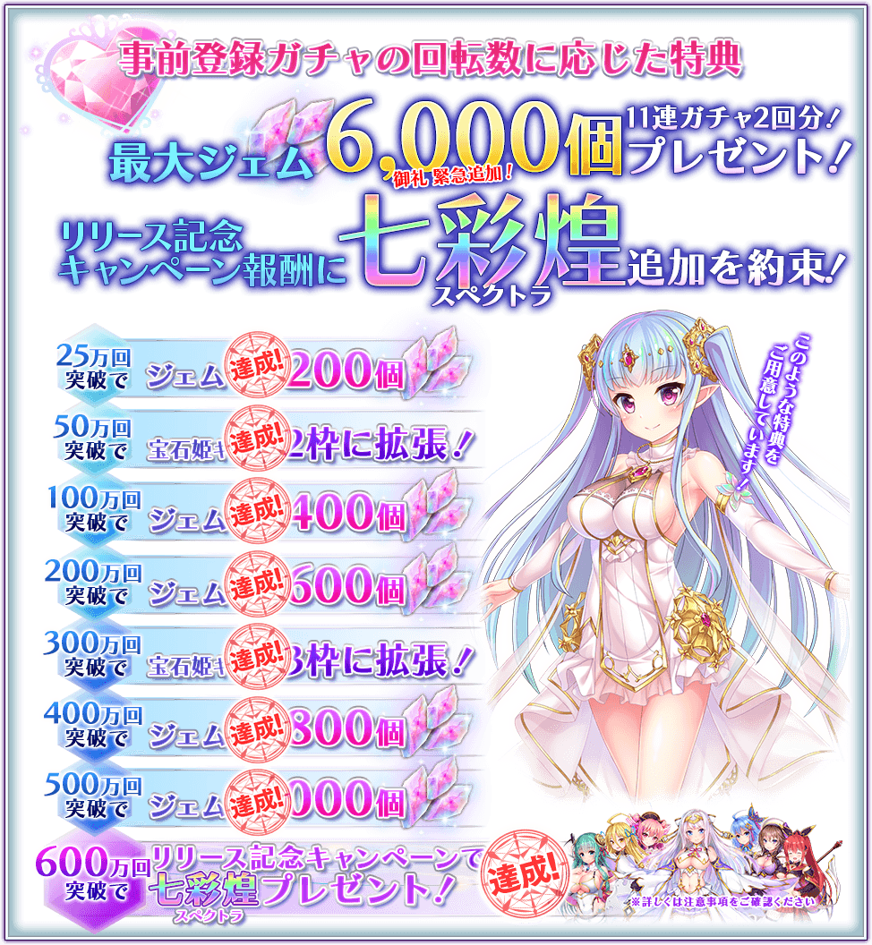 キャンペーンその1