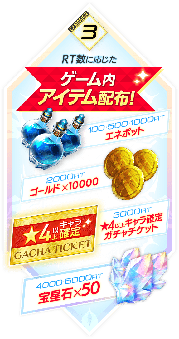 RT数に応じたゲーム内アイテム分配プレゼント!