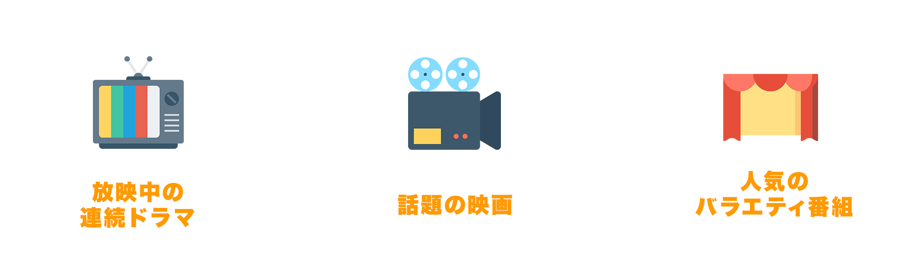 放映中の連続ドラマ 話題の映画 人気のバラエティ番組
