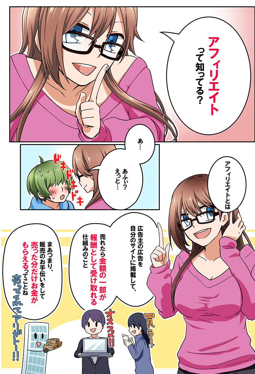 アフィリエイト　広告　報酬