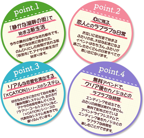 ポイント
